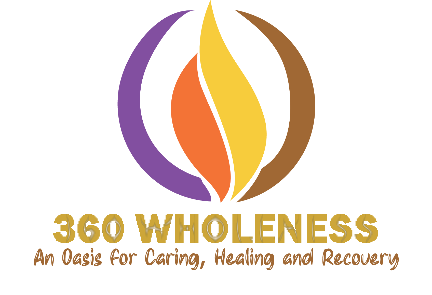 The 360 Wholeness